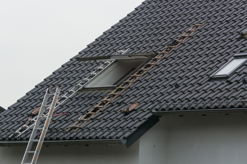 Roof Installation in Dekalb County, GA